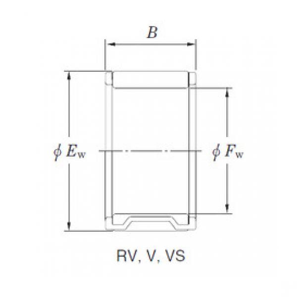 підшипник RV141909P1 KOYO #1 image