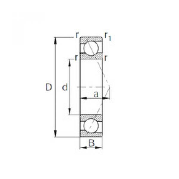 підшипник 7805C CYSD #1 image