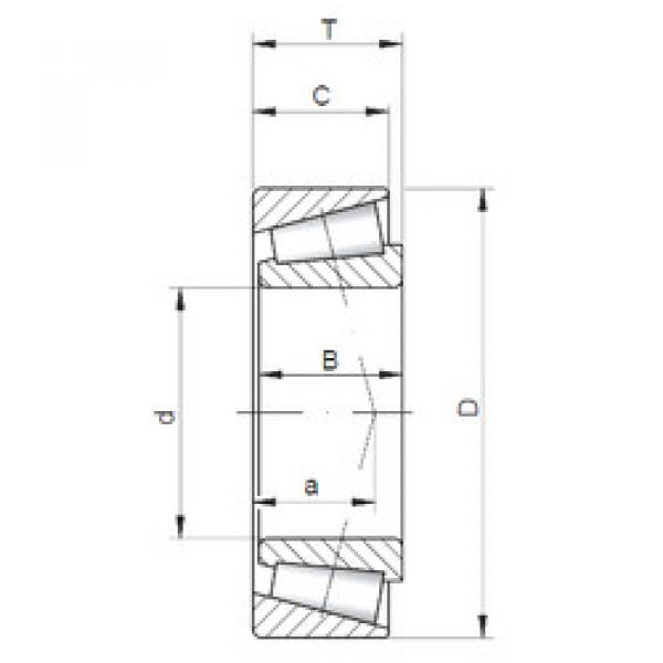 підшипник 2582/2523 CX #1 image